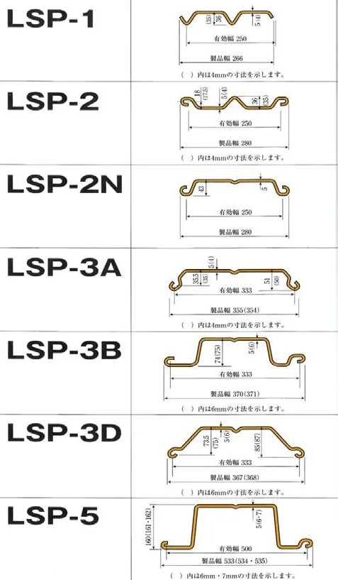 軽量鋼矢板 | 豊和スチール株式会社